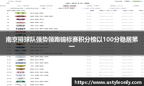 南京排球队强势领跑锦标赛积分榜以100分稳居第一